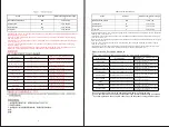 Preview for 17 page of Teka RSR 10138 EU User Manual