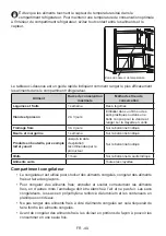 Preview for 41 page of Teka RTF 15810 SS User Manual