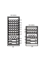 Preview for 2 page of Teka RV 250 B User Manual