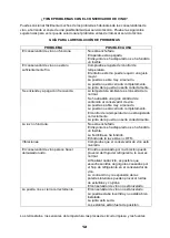 Preview for 14 page of Teka RVI 30097 GBK User Manual