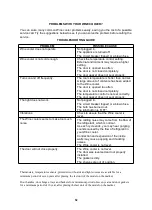 Preview for 34 page of Teka RVU 10008 GBK User Manual