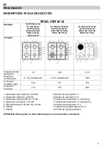 Предварительный просмотр 5 страницы Teka SL P60 3G 1P Installation Instructions And Recommendations For Use And Maintenance