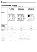 Preview for 19 page of Teka SL P60 3G 1P Installation Instructions And Recommendations For Use And Maintenance