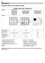 Preview for 33 page of Teka SL P60 3G 1P Installation Instructions And Recommendations For Use And Maintenance