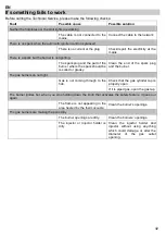 Preview for 43 page of Teka SL P60 3G 1P Installation Instructions And Recommendations For Use And Maintenance