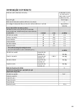 Preview for 47 page of Teka SL P60 3G 1P Installation Instructions And Recommendations For Use And Maintenance