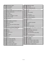 Preview for 81 page of Teka T-BBQ 3100 G BK-SS User Manual