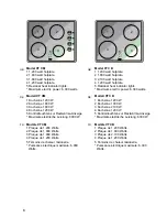 Предварительный просмотр 6 страницы Teka TB 600 User Manual