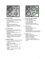 Предварительный просмотр 7 страницы Teka TB 600 User Manual