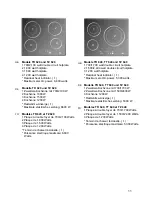 Предварительный просмотр 11 страницы Teka TB 600 User Manual