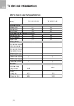 Preview for 42 page of Teka TBC 32000 XFL BK User Manual