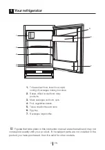 Preview for 4 page of Teka TFI3 130D User Manual