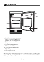 Preview for 25 page of Teka TFI3 130D User Manual