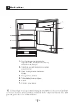 Preview for 87 page of Teka TFI3 130D User Manual