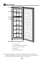 Preview for 4 page of Teka TGF3 270 NF INOX User Manual