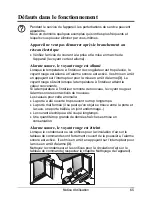 Preview for 65 page of Teka TGI 120. 1D Instructions For Use Manual