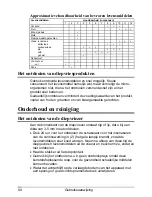 Preview for 94 page of Teka TGI 120. 1D Instructions For Use Manual