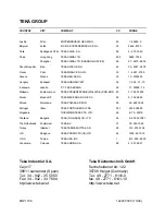 Preview for 100 page of Teka TGI 120. 1D Instructions For Use Manual