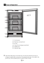 Предварительный просмотр 4 страницы Teka TGI2 120 D User Manual