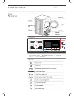 Preview for 7 page of Teka THPD70 Instruction Manual