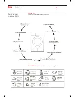 Preview for 8 page of Teka THPD70 Instruction Manual