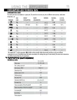 Preview for 12 page of Teka TK2 1260 WD Instruction Manual