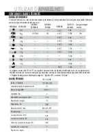 Preview for 52 page of Teka TK2 1260 WD Instruction Manual