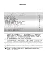 Preview for 63 page of Teka TK2 1260 WD Instruction Manual