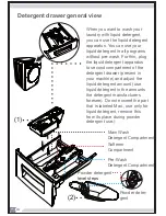 Preview for 28 page of Teka TK3 1490 WD Instruction Manual