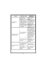 Предварительный просмотр 96 страницы Teka TKD 1270 T User Manual