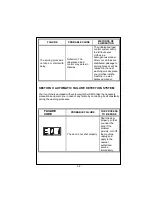 Предварительный просмотр 98 страницы Teka TKD 1270 T User Manual