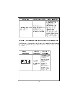 Предварительный просмотр 131 страницы Teka TKD 1270 T User Manual