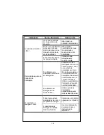 Предварительный просмотр 163 страницы Teka TKD 1270 T User Manual