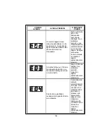 Предварительный просмотр 166 страницы Teka TKD 1270 T User Manual