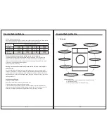 Preview for 8 page of Teka TKD 1480 INOX Instruction Manual