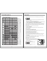 Preview for 12 page of Teka TKD 1480 INOX Instruction Manual