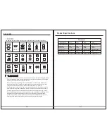 Preview for 15 page of Teka TKD 1480 INOX Instruction Manual