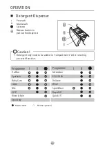 Preview for 17 page of Teka TKD 1481 User Manual