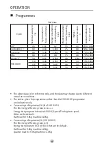 Preview for 23 page of Teka TKD 1481 User Manual