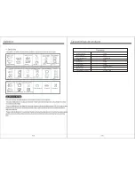 Preview for 30 page of Teka TKD 1610 WD Instruction Manual