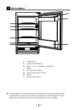 Preview for 81 page of Teka TKI2 145 D Instruction Manual