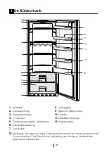 Preview for 25 page of Teka TKI2 300 Instruction Manual