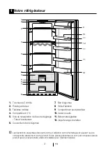 Preview for 44 page of Teka TKI2 300 Instruction Manual