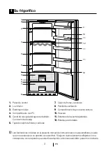 Preview for 62 page of Teka TKI2 300 Instruction Manual