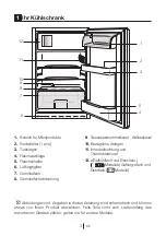 Preview for 25 page of Teka TKI3 130 User Manual