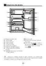 Preview for 156 page of Teka TKI3 130 User Manual