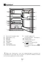 Preview for 218 page of Teka TKI3 130 User Manual