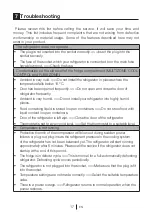 Preview for 18 page of Teka TKI3 145D User Manual