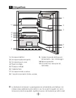 Preview for 128 page of Teka TKI3 150 User Manual