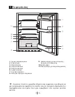 Preview for 148 page of Teka TKI3 150 User Manual